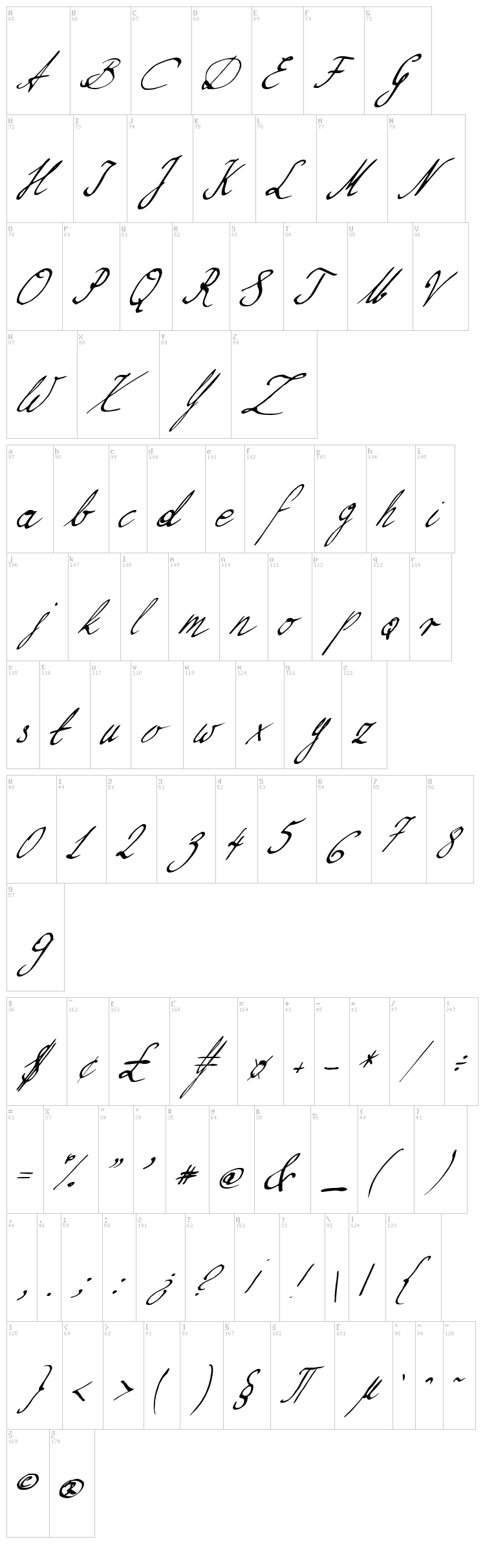 Nillie's Love Letters font map